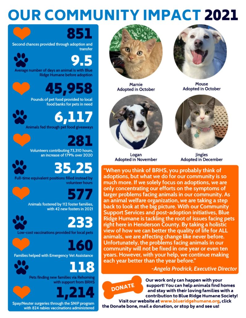 Pages from 2022 Jan Newsletter Final.pdf